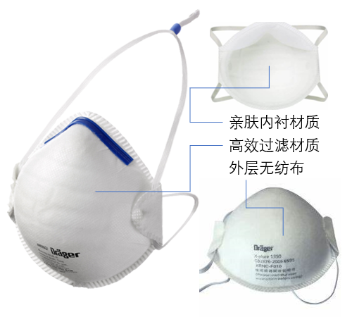 防護口罩X-plore1350