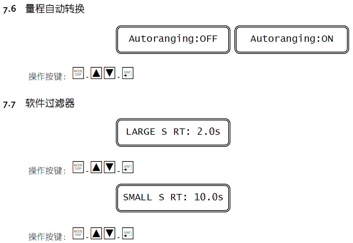 CL7685余氯參數說明5