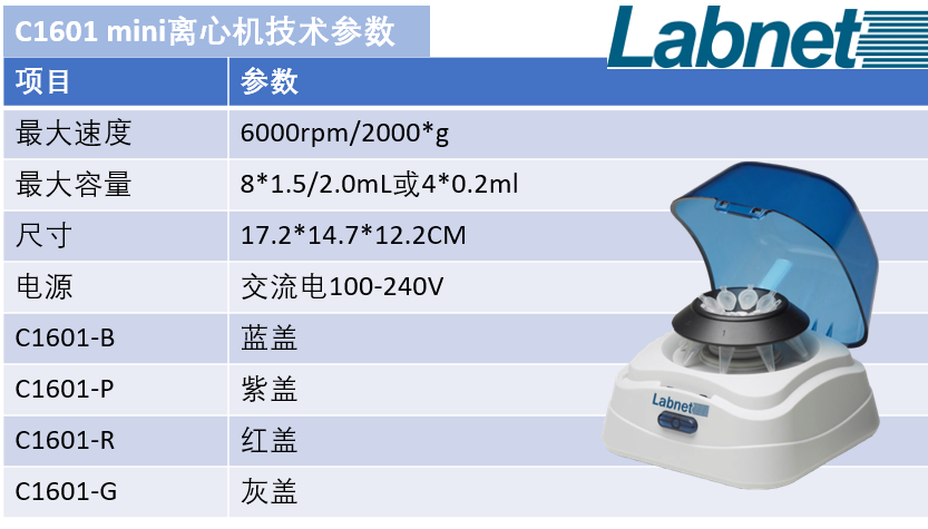 labnet C1601技術參數