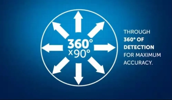 哈希濁度儀TU5200檢測儀原理