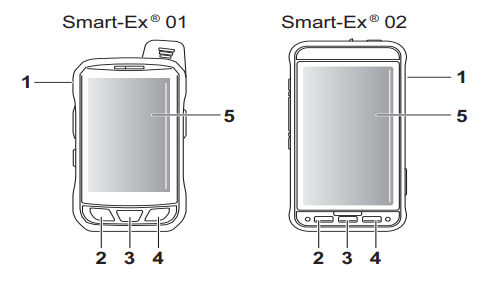 德?tīng)柛馲-PID9000按鈕