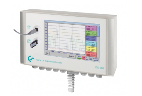 德國(guó)CS DS500